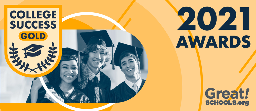 Graphic: College Succes Gold 2021 Awards