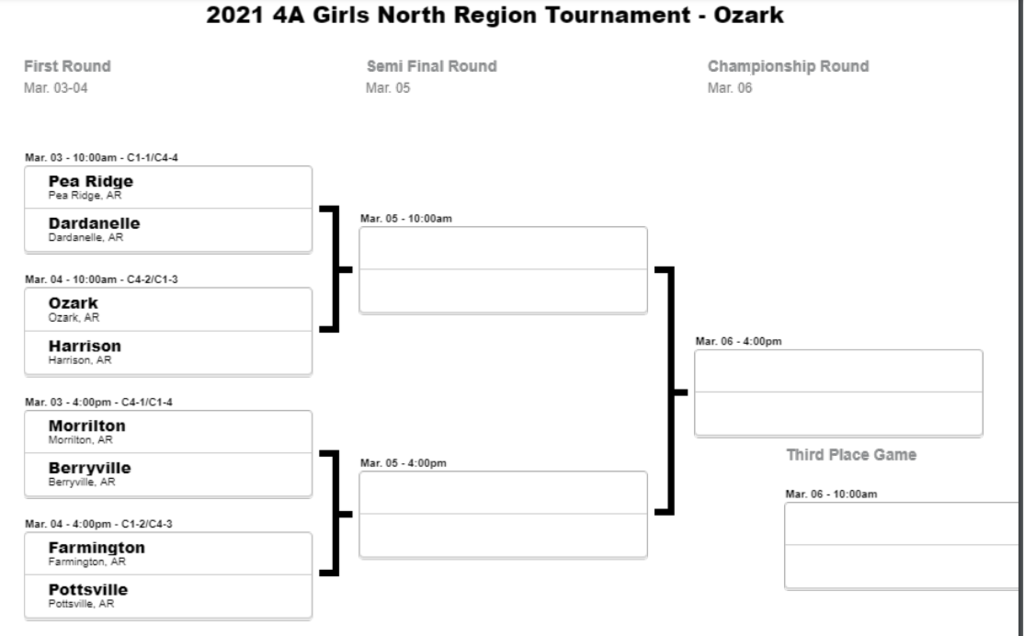 bracket