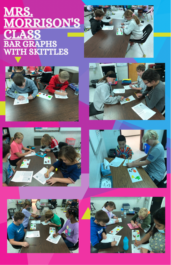 Skittles Bar Graph