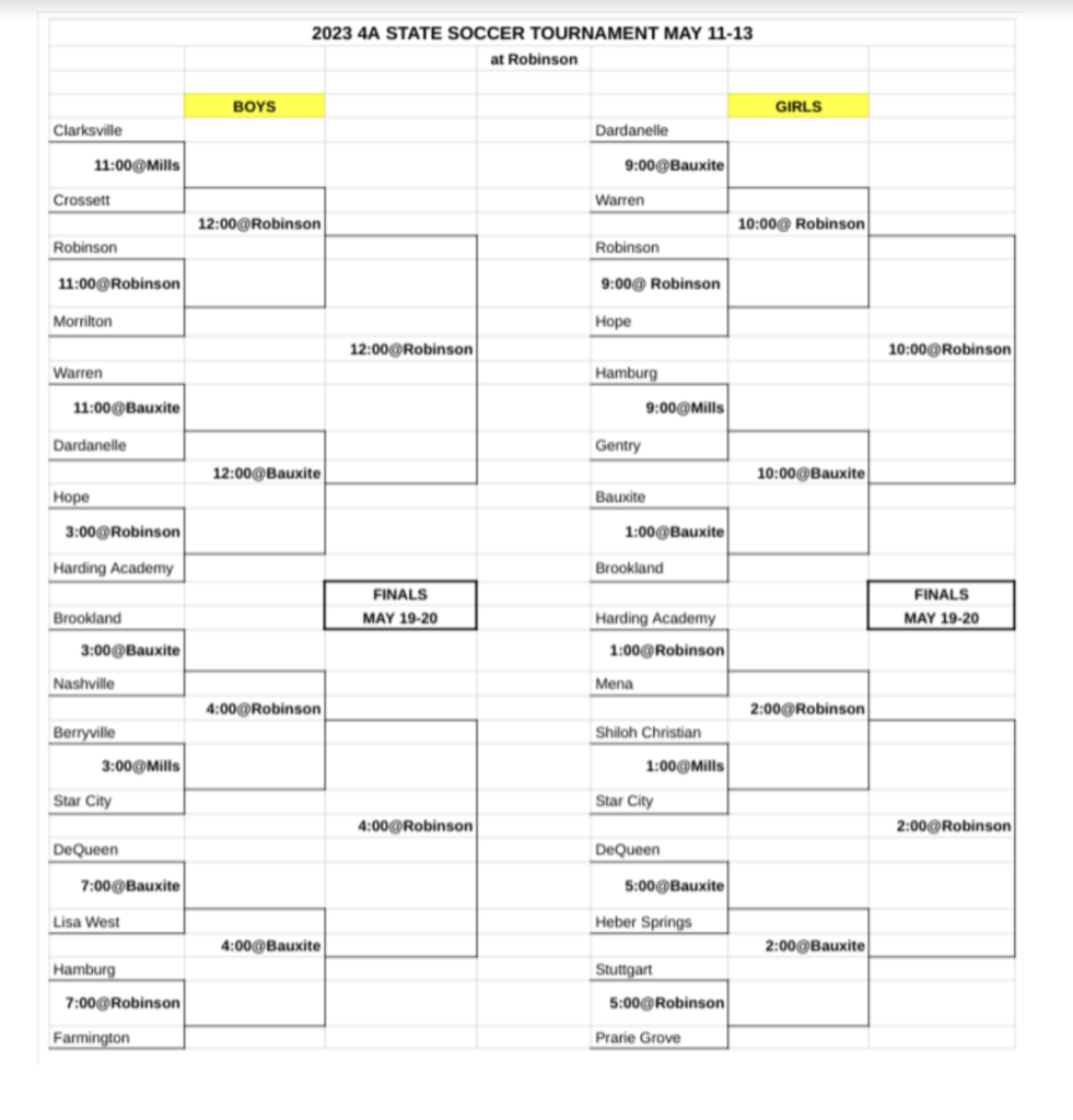 tourn